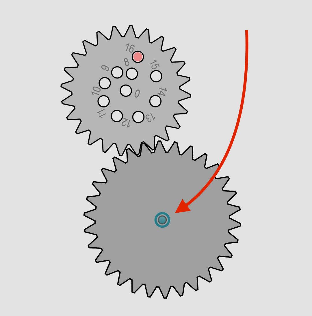 A gear with a 'snap point' at its center
